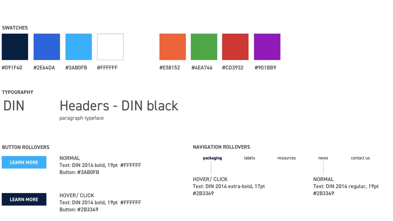 style guide