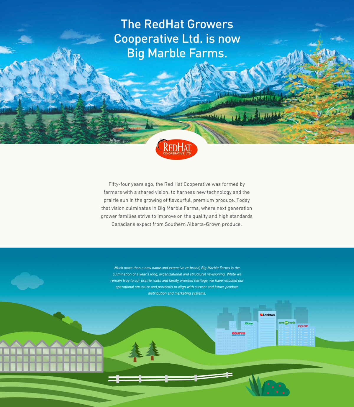 redhat landing page