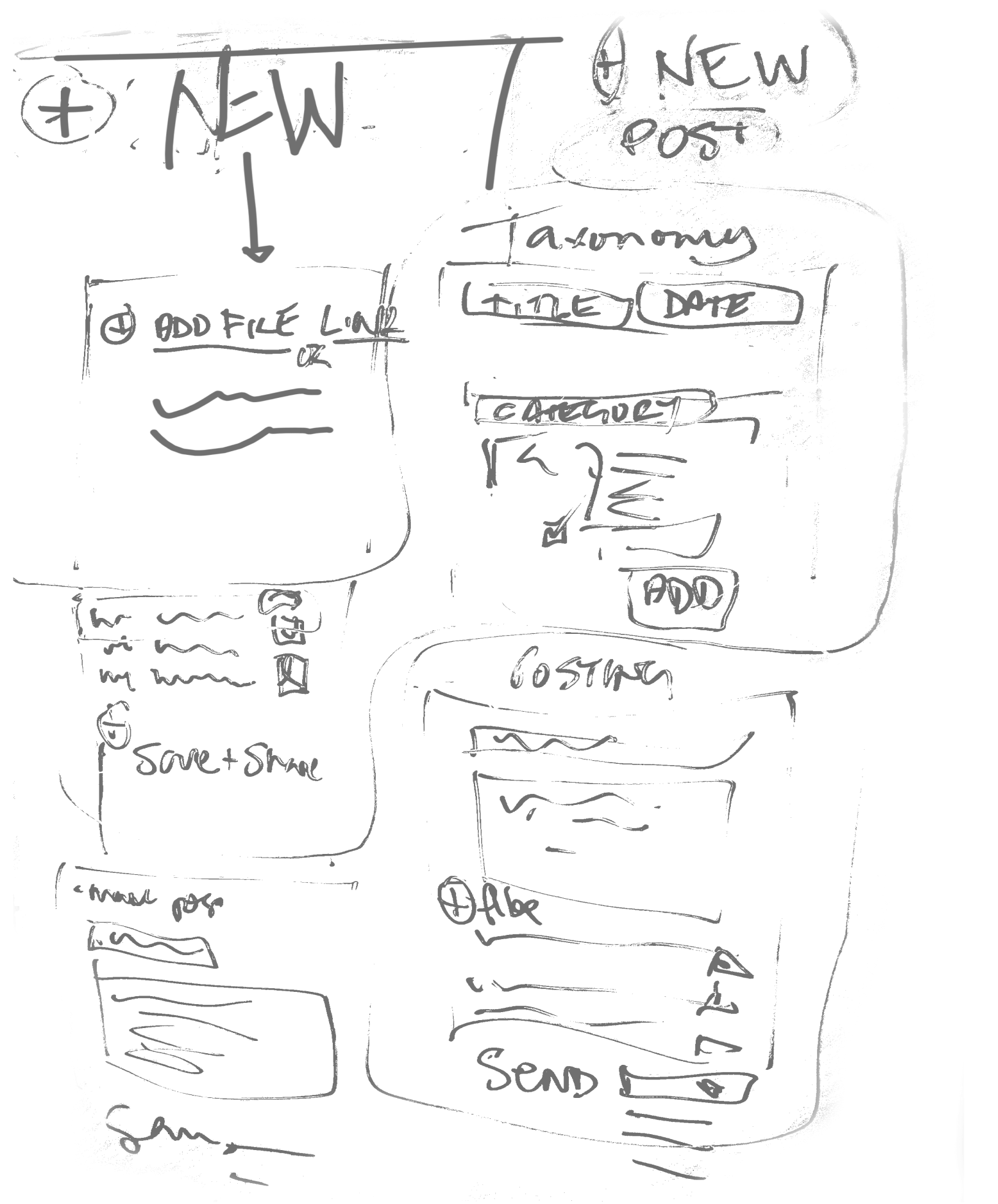 Stratomat hand-drawn wireframe