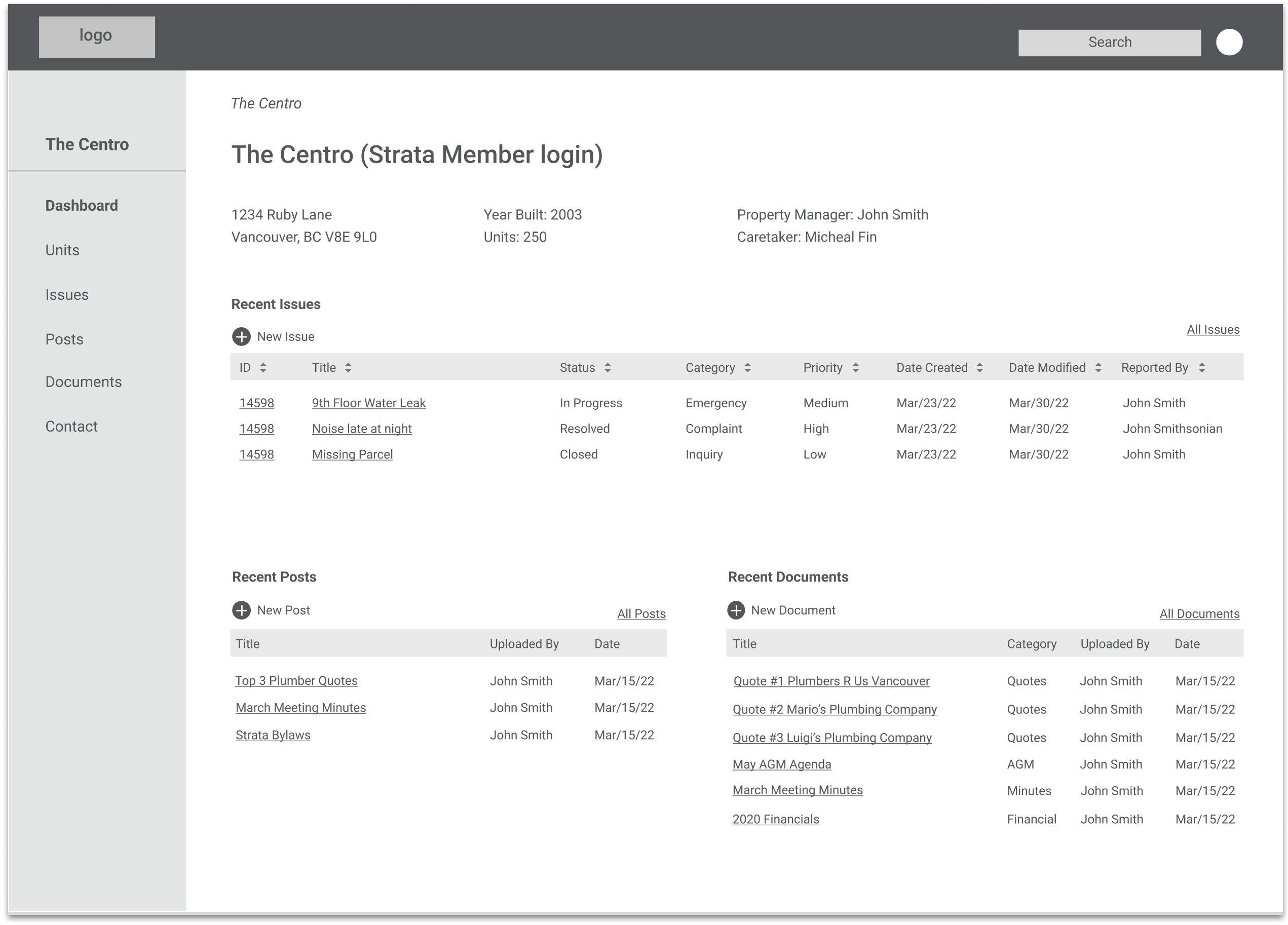 Stratomat Dashboard