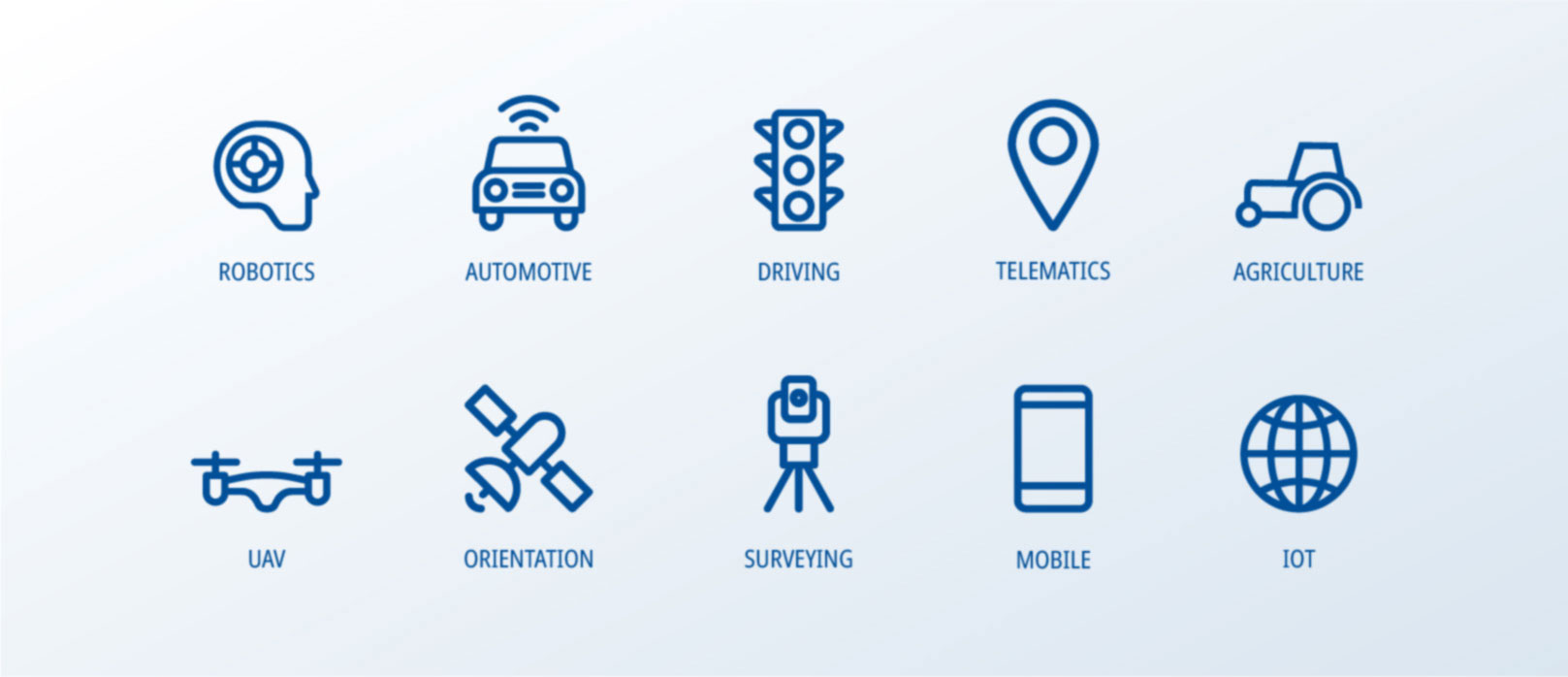 unicore application icons
