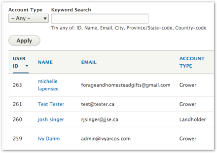 Lists backend